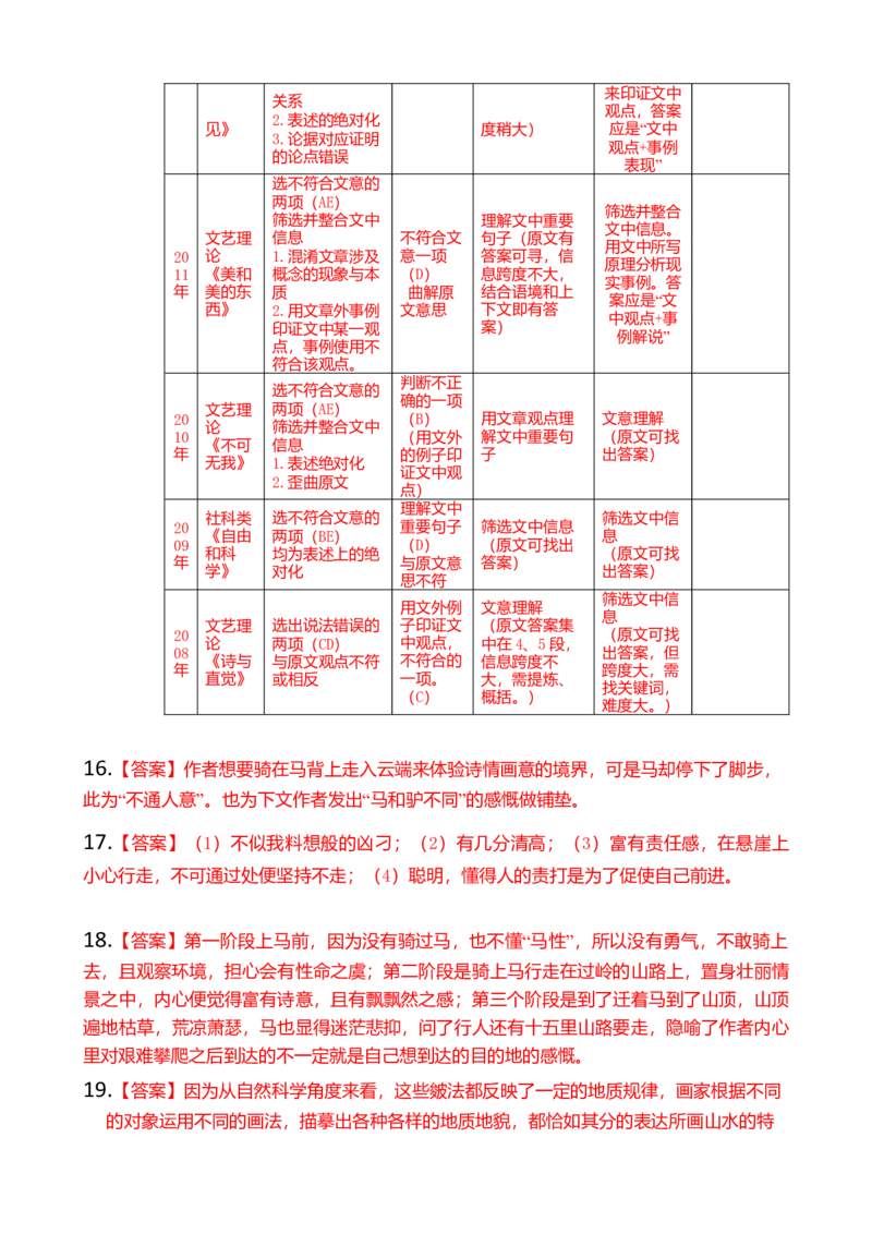 2013年广东高考语文试题及参考答案_全国卷+地方卷_1.语文_1.语文高考真题试卷_2008-2020年_地方卷_广东高考语文08-20