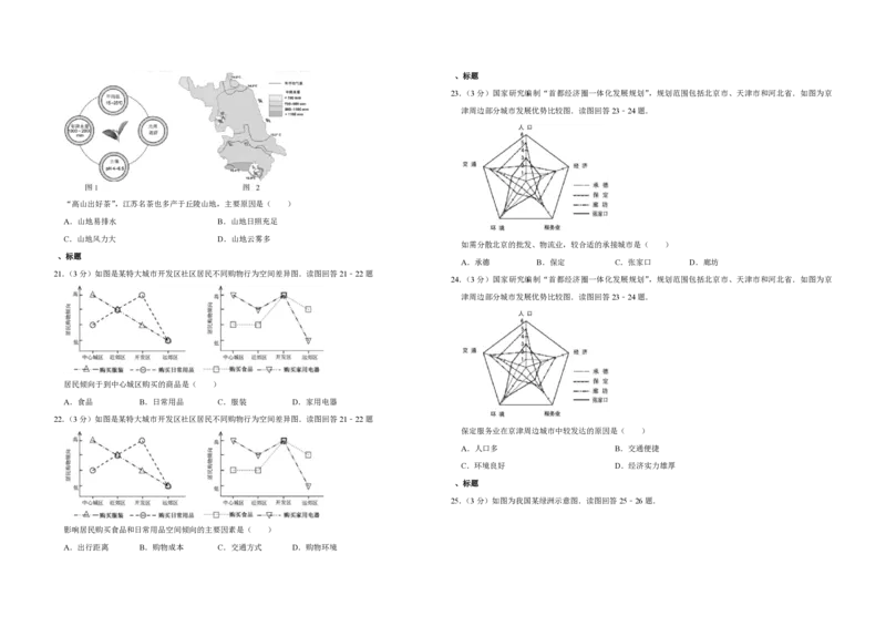 2014年江苏省高考地理试卷_全国卷+地方卷_8.地理_1.地理高考真题试卷_2008-2020年_地方卷_江苏高考地理08-21_A3word版_PDF版（赠送）