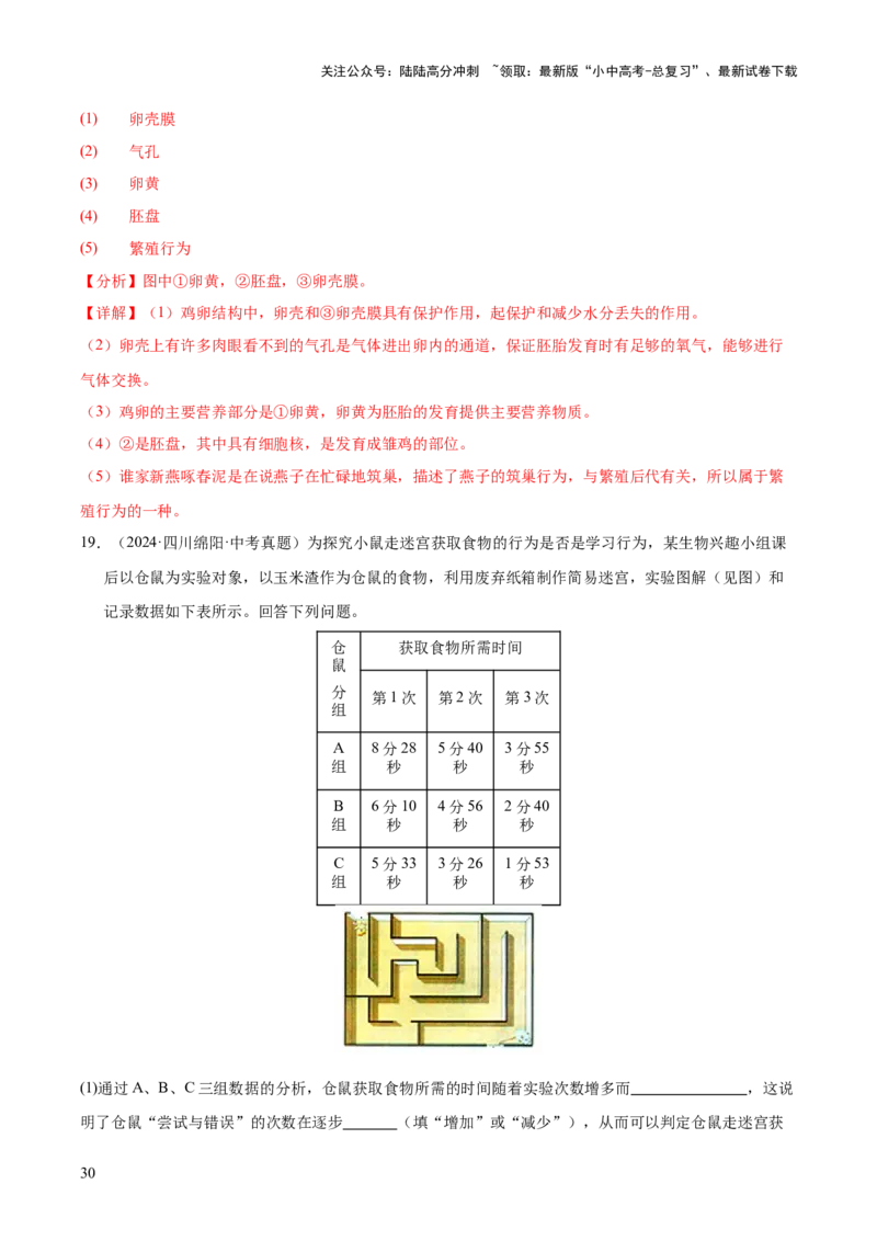 专题08动物的运动和行为（全国通用）（解析版）_02中考总复习（2026版更新中）_08-生物-中考总复习_2026年中考复习（更新中）