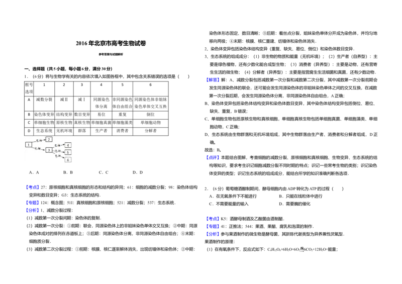 2016年北京市高考生物试卷（解析版）_全国卷+地方卷_6.生物_1.生物高考真题试卷_2008-2020年_地方卷_北京高考生物08-21_A3word版