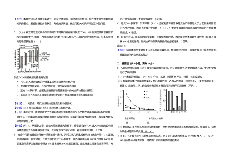 2016年北京市高考生物试卷（解析版）_全国卷+地方卷_6.生物_1.生物高考真题试卷_2008-2020年_地方卷_北京高考生物08-21_A3word版