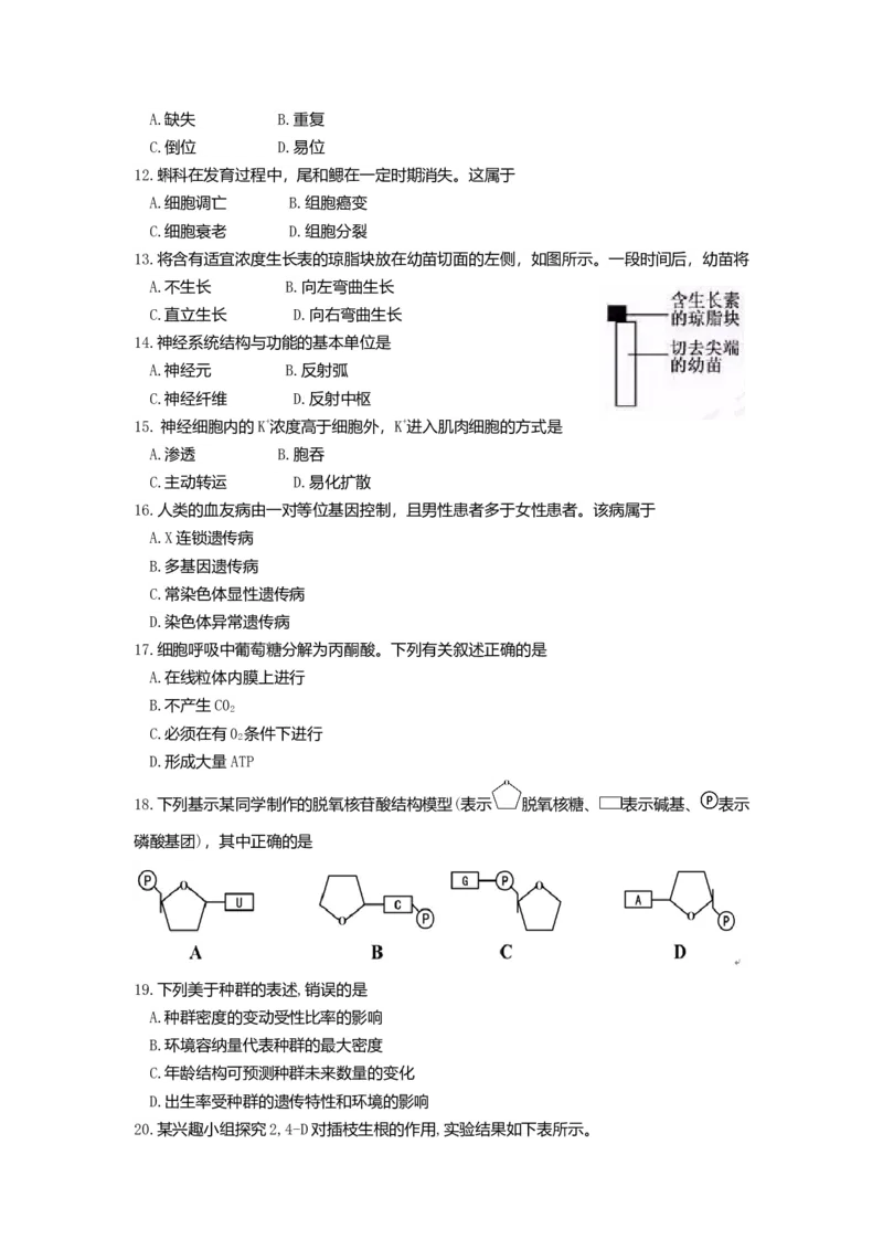 2016年浙江省高考生物4月（原卷版）_全国卷+地方卷_6.生物_1.生物高考真题试卷_2008-2020年_地方卷_浙江高考生物08-21_A4word版_原卷版（建议只打印原卷版，解析版手机对答案即可）