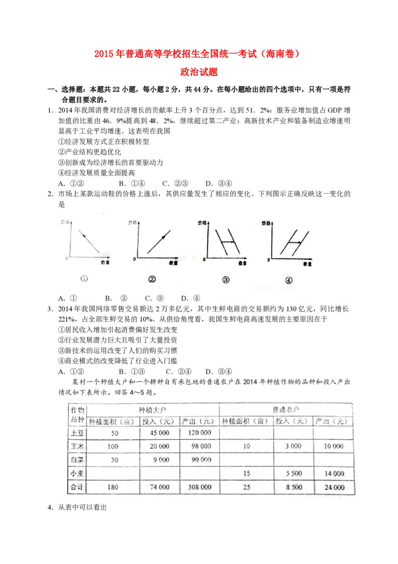 2015年海南省高考政治（原卷版）_全国卷+地方卷_9.政治_1.政治高考真题试卷_2008-2020年_地方卷_海南高考政治08-20_A3word版_PDF版（赠送）