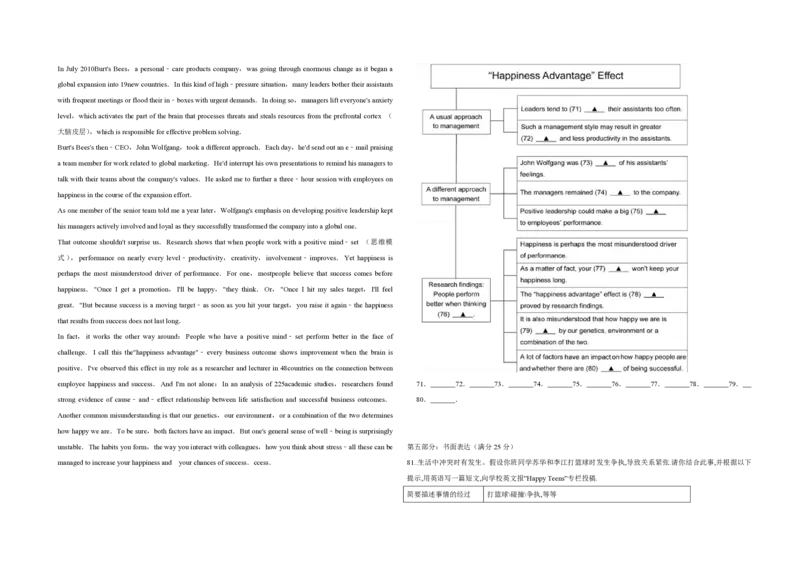 2012年江苏省高考英语试卷_全国卷+地方卷_3.英语_1.英语高考真题试卷_2008-2020年_地方卷_江苏高考英语（题08-21，听力17-21）_A3word版_PDF版（赠送）