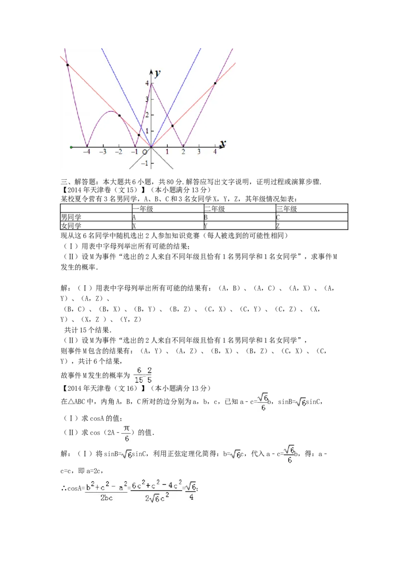 2014年天津高考文科数学试题及答案（Word版）_全国卷+地方卷_2.数学_1.数学高考真题试卷_2008-2020年_地方卷_地方卷高考文科数学_天津文科数学08-19