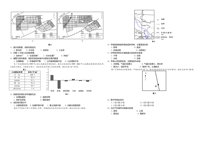 2012年高考地理试题及答案（海南卷）_全国卷+地方卷_8.地理_1.地理高考真题试卷_2008-2020年_地方卷_海南高考地理08-20_A3word版_答案版