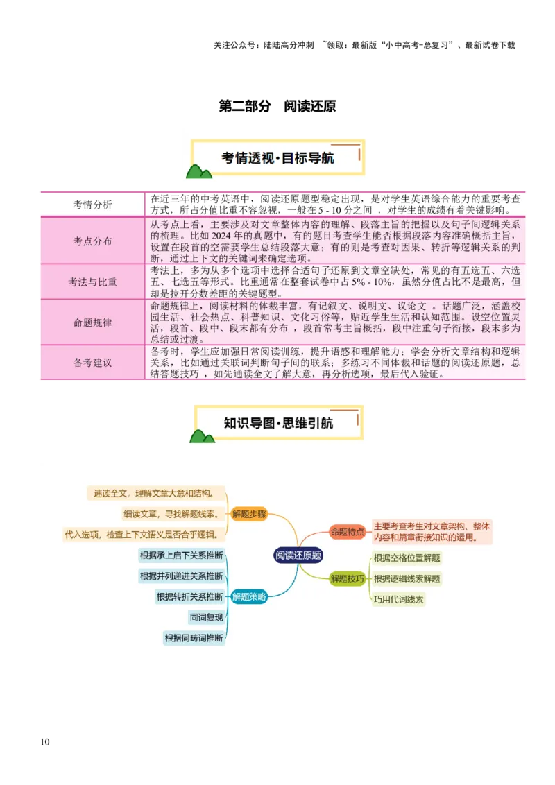 专题05阅读判断、阅读还原和阅读匹配（讲练）（原卷版）_02中考总复习（2026版更新中）_03-英语-中考总复习_2025中考复习资料_2025中考二轮课件ppt+讲义+练习英语_讲义+练习