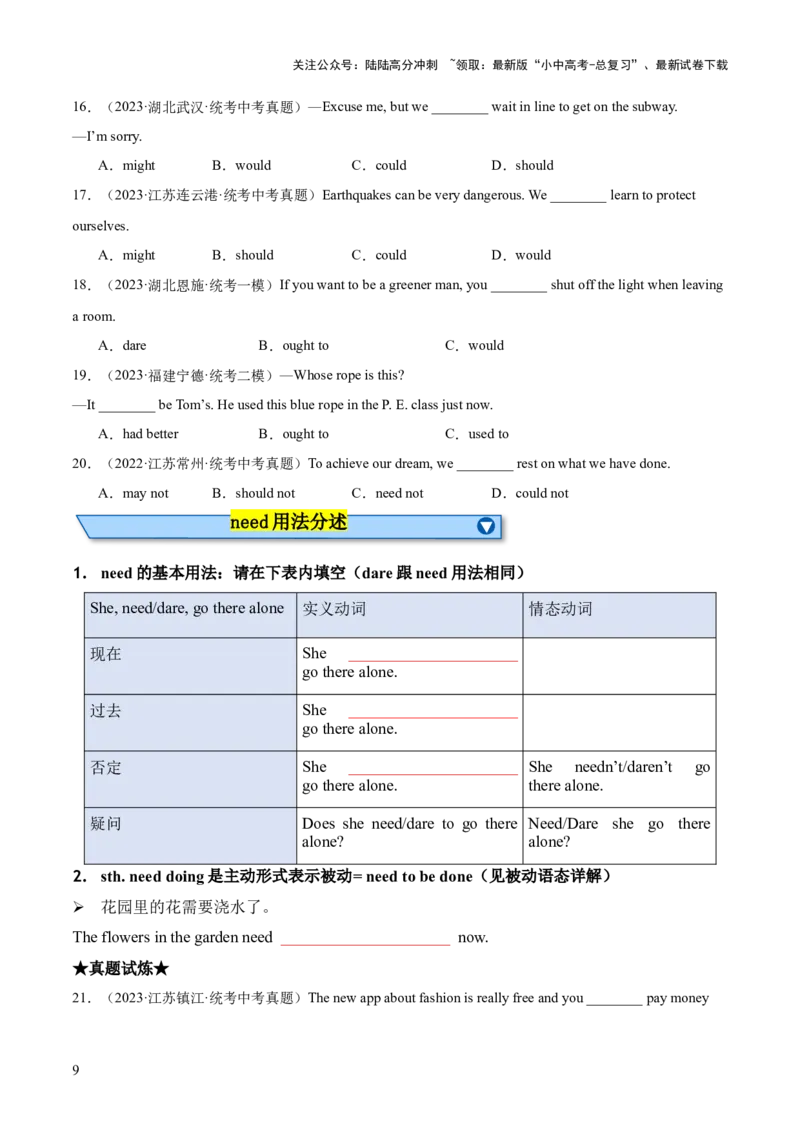 专题04情态动词知识梳理-口袋书2024年中考英语一轮复习知识清单（全国通用）（原卷版）_02中考总复习（2026版更新中）_03-英语-中考总复习_2024年中考复习资料_一轮复习