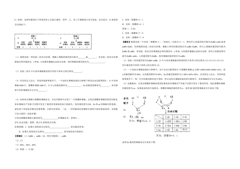 2014年高考真题生物（山东卷）（解析版）_全国卷+地方卷_6.生物_1.生物高考真题试卷_2008-2020年_地方卷_山东高考生物08-21_山东高考生物_A3版