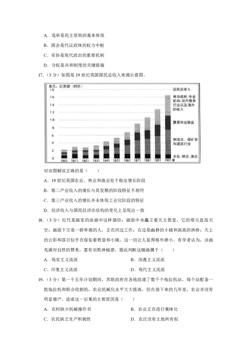 2016年江苏省高考历史试卷_全国卷+地方卷_7.历史_1.历史高考真题试卷_2008-2020年_地方卷_江苏高考历史08-20_A4word版_PDF版（赠送）