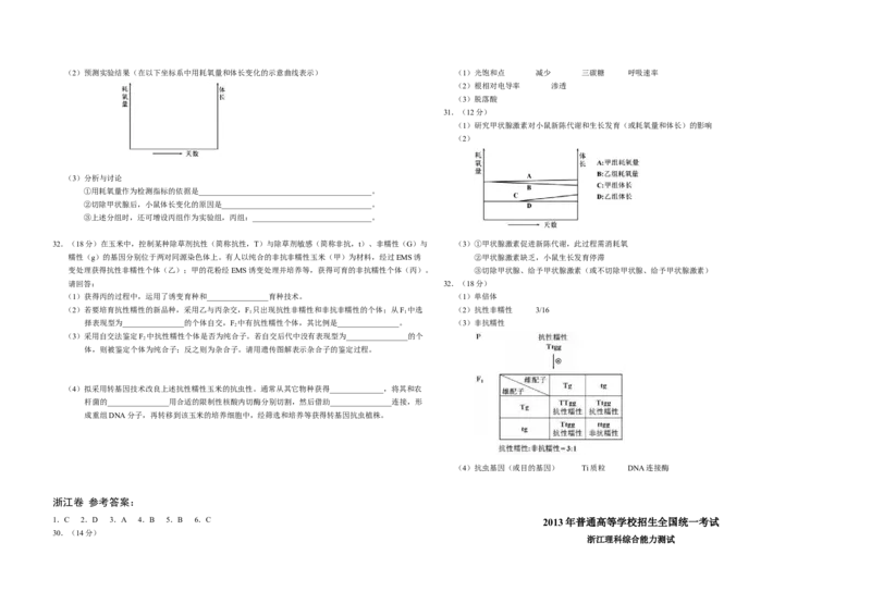 2013年浙江省高考生物（解析版）_全国卷+地方卷_6.生物_1.生物高考真题试卷_2008-2020年_地方卷_浙江高考生物08-21_A3word版
