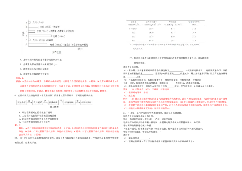 2013年浙江省高考生物（解析版）_全国卷+地方卷_6.生物_1.生物高考真题试卷_2008-2020年_地方卷_浙江高考生物08-21_A3word版