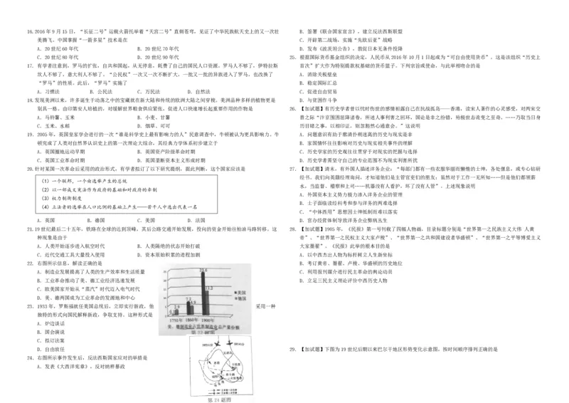 2016年浙江省高考历史10月（原卷版）_全国卷+地方卷_7.历史_1.历史高考真题试卷_2008-2020年_地方卷_浙江高考历史08-21_A3word版_PDF版（赠送）