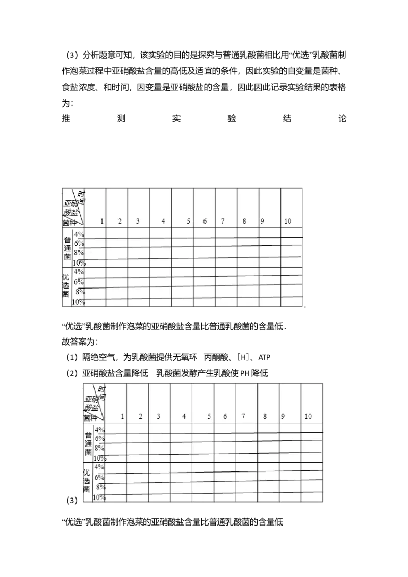 2015年广东省高考生物试卷（真题）_全国卷+地方卷_6.生物_1.生物高考真题试卷_2008-2020年_地方卷_广东高考生物08-20