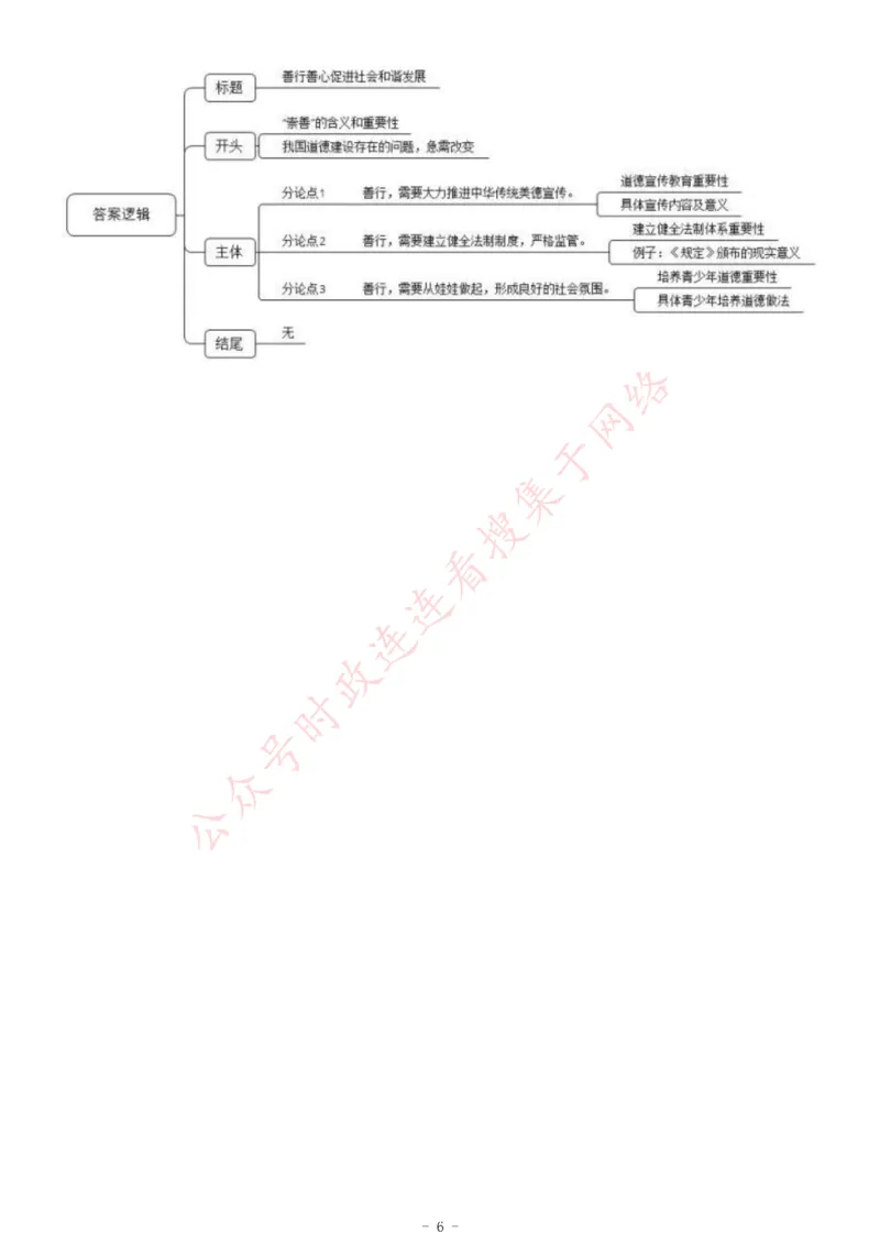 2014年4月26日天津市事业单位招聘考试《综合应用能力》_26事业职测+综合_闲鱼2026事业单位职测+综合_职测+综合真题合集ABCDE_A类-综合管理_综合应用能力历年真题（不定时更新）