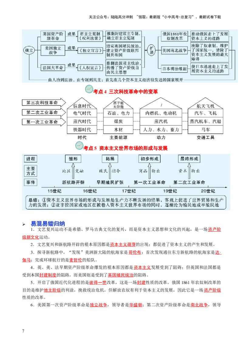 专题05世界近代史（查补知识&middot;通关练）（解析版）_02中考总复习（2026版更新中）_06-历史-中考总复习_2024年中考复习资料_三轮复习_查漏补缺2024年中考历史复习冲刺过关（全国通用）