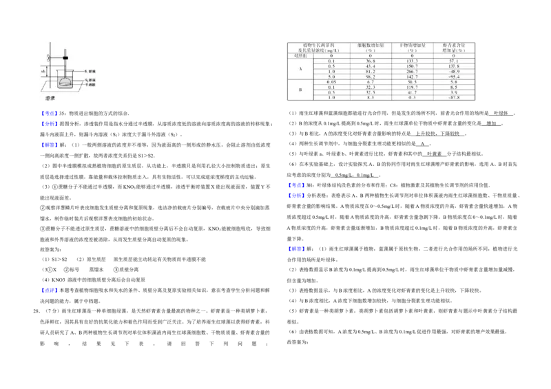 2013年江苏省高考生物试卷解析版_全国卷+地方卷_6.生物_1.生物高考真题试卷_2008-2020年_地方卷_江苏高考生物07-20_A3word版