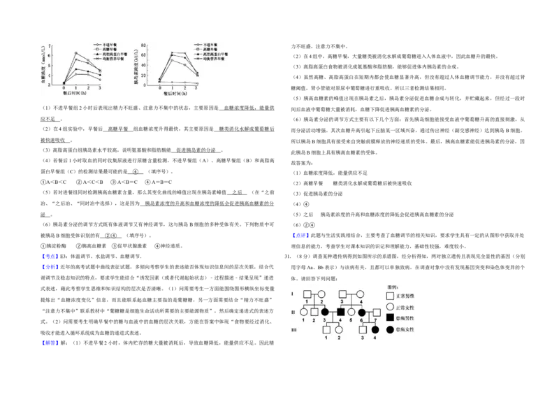2013年江苏省高考生物试卷解析版_全国卷+地方卷_6.生物_1.生物高考真题试卷_2008-2020年_地方卷_江苏高考生物07-20_A3word版