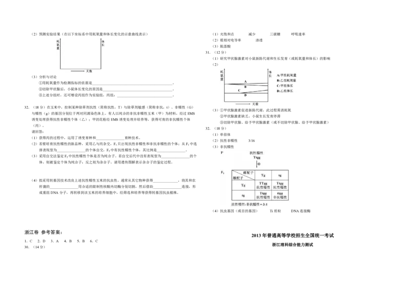 2013年浙江省高考生物（解析版）_全国卷+地方卷_6.生物_1.生物高考真题试卷_2008-2020年_地方卷_浙江高考生物08-21_A3word版_PDF版（赠送）