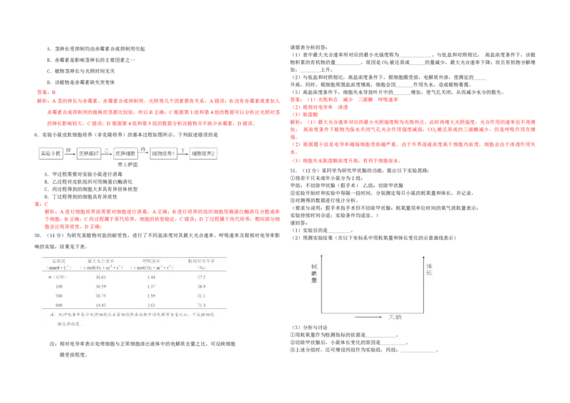 2013年浙江省高考生物（解析版）_全国卷+地方卷_6.生物_1.生物高考真题试卷_2008-2020年_地方卷_浙江高考生物08-21_A3word版_PDF版（赠送）