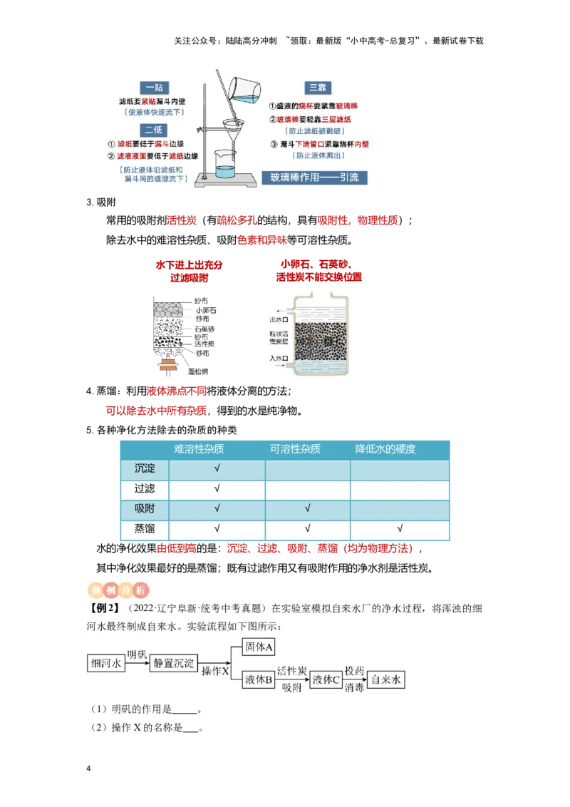 专题04水（原卷版）_02中考总复习（2026版更新中）_05-化学-中考总复习_2024年中考复习资料_一轮复习资料_完口袋书2024年中考化学一轮复习知识清单