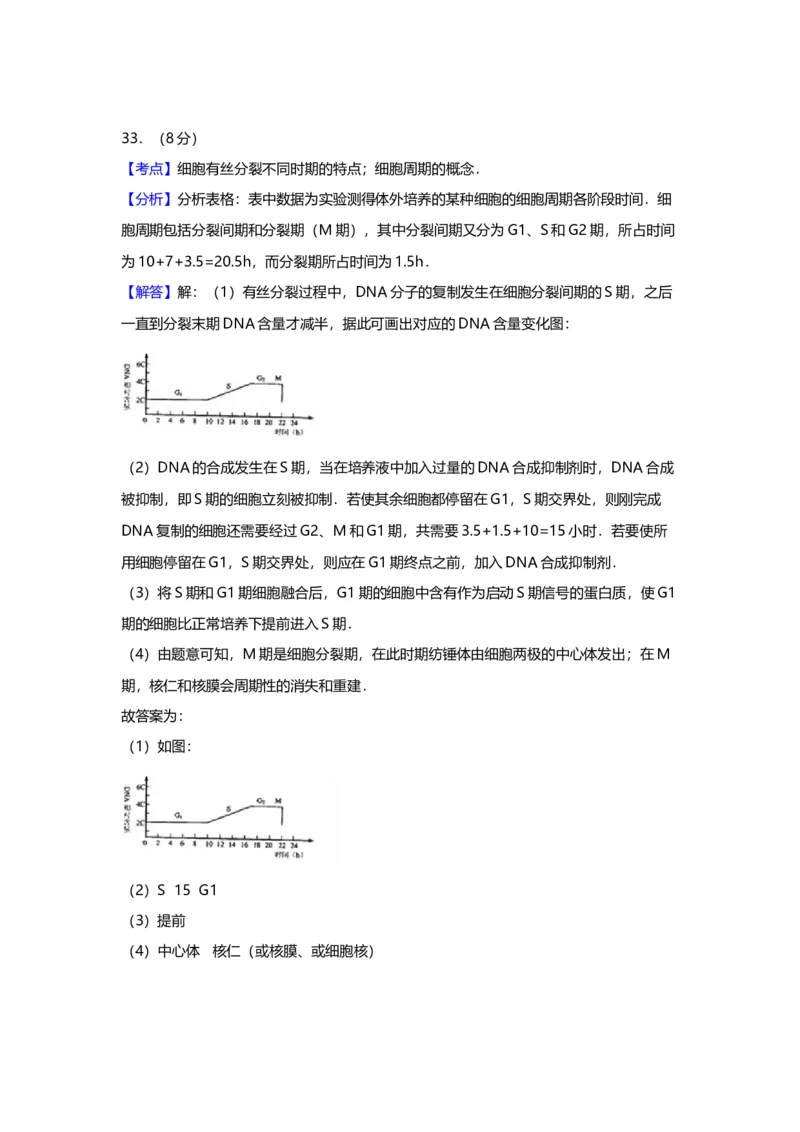 2012年上海市高中毕业统一学业考试生物试卷（word解析版）_全国卷+地方卷_6.生物_1.生物高考真题试卷_2008-2020年_地方卷_上海高考生物真题01-20
