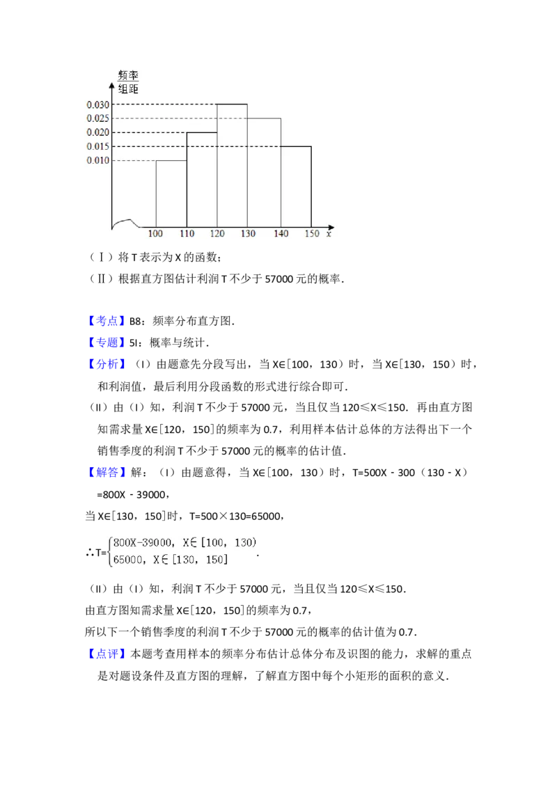 2013年全国统一高考数学试卷（文科）（新课标Ⅱ）（解析版）_全国卷+地方卷_2.数学_1.数学高考真题试卷_2008-2020年_地方卷_辽宁省高考数学08-22_数学（文科）_A4word版