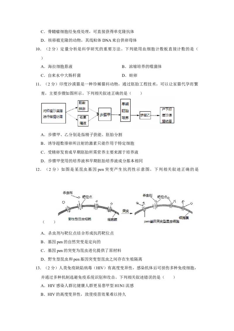 2016年江苏省高考生物试卷_全国卷+地方卷_6.生物_1.生物高考真题试卷_2008-2020年_地方卷_江苏高考生物07-20_A4word版