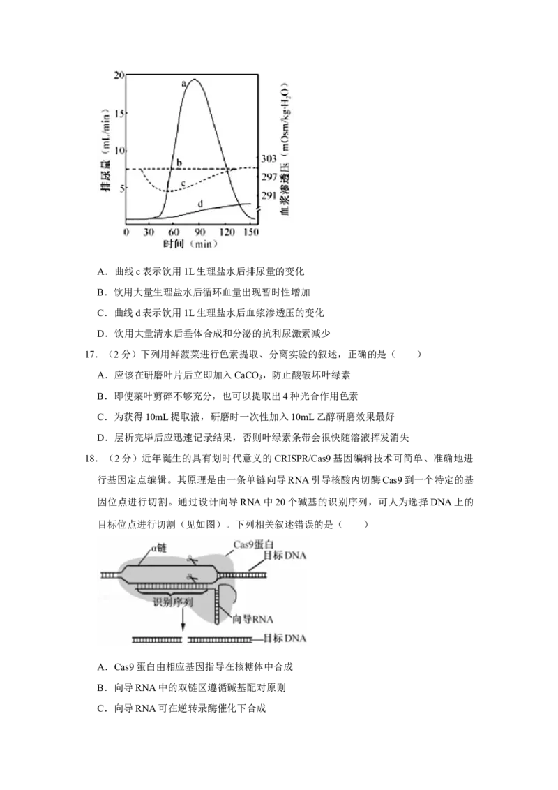 2016年江苏省高考生物试卷_全国卷+地方卷_6.生物_1.生物高考真题试卷_2008-2020年_地方卷_江苏高考生物07-20_A4word版