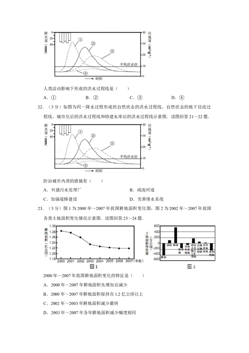 2011年江苏省高考地理试卷_全国卷+地方卷_8.地理_1.地理高考真题试卷_2008-2020年_地方卷_江苏高考地理08-21_A4word版