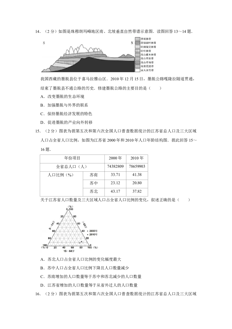 2011年江苏省高考地理试卷_全国卷+地方卷_8.地理_1.地理高考真题试卷_2008-2020年_地方卷_江苏高考地理08-21_A4word版