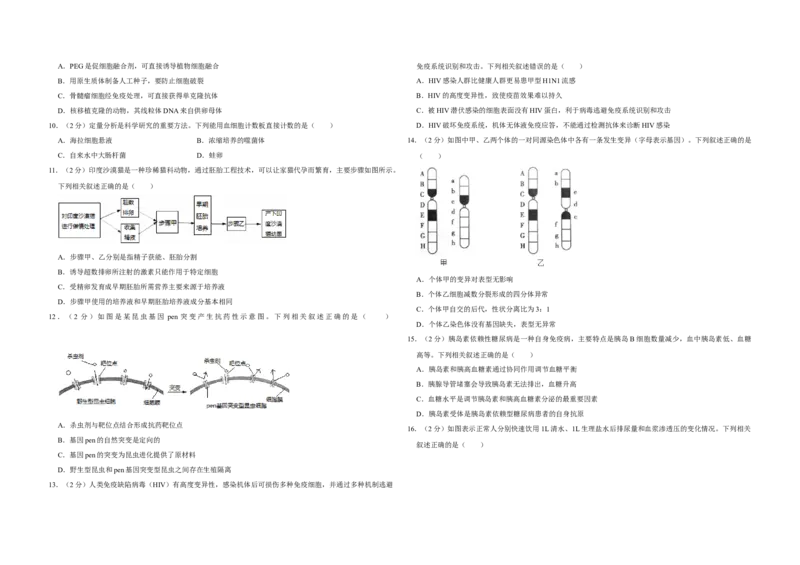 2016年江苏省高考生物试卷_全国卷+地方卷_6.生物_1.生物高考真题试卷_2008-2020年_地方卷_江苏高考生物07-20_A3word版