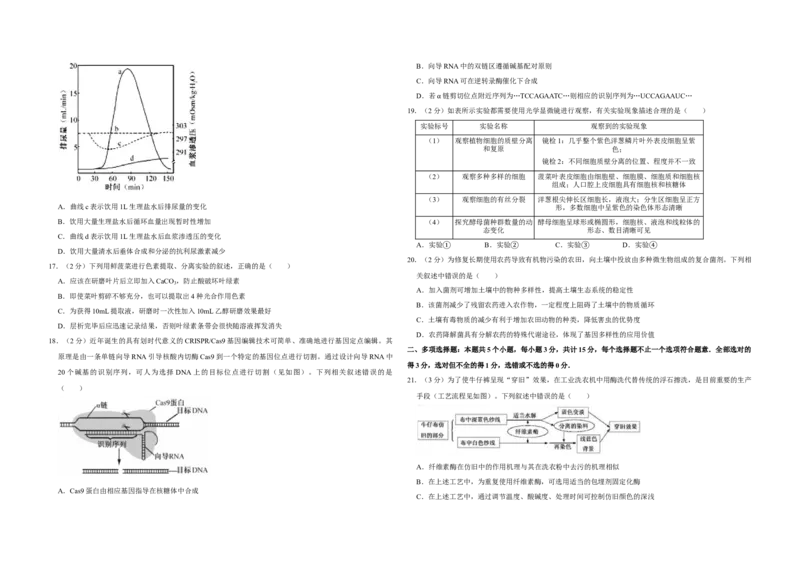 2016年江苏省高考生物试卷_全国卷+地方卷_6.生物_1.生物高考真题试卷_2008-2020年_地方卷_江苏高考生物07-20_A3word版