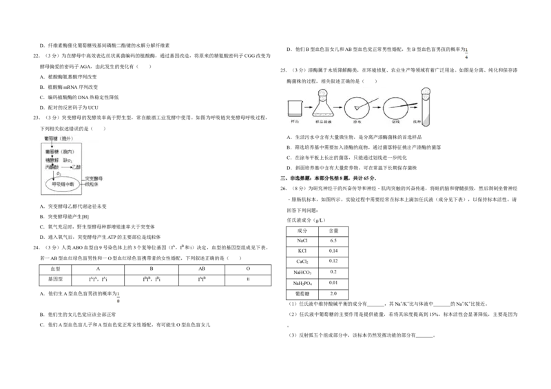 2016年江苏省高考生物试卷_全国卷+地方卷_6.生物_1.生物高考真题试卷_2008-2020年_地方卷_江苏高考生物07-20_A3word版