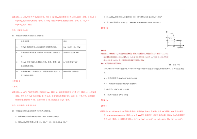 2015年高考真题化学（山东卷）（解析版）_全国卷+地方卷_5.化学_1.化学高考真题试卷_2008-2020年_地方卷_山东高考化学2008-2021_山东高考化学_A3版_PDF版