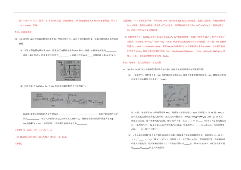 2015年高考真题化学（山东卷）（解析版）_全国卷+地方卷_5.化学_1.化学高考真题试卷_2008-2020年_地方卷_山东高考化学2008-2021_山东高考化学_A3版_PDF版