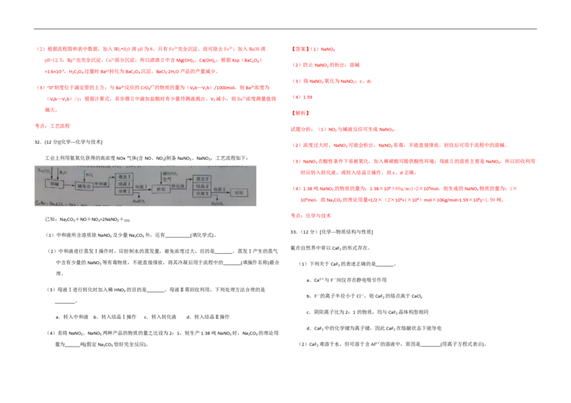 2015年高考真题化学（山东卷）（解析版）_全国卷+地方卷_5.化学_1.化学高考真题试卷_2008-2020年_地方卷_山东高考化学2008-2021_山东高考化学_A3版_PDF版