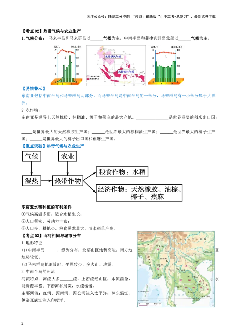 专题09东南亚和南亚（背记帮）-备战2024年中考地理一轮复习考点帮（全国通用）（挖空版）_02中考总复习（2026版更新中）_09-地理-中考总复习_2024年中考复习资料_一轮复习
