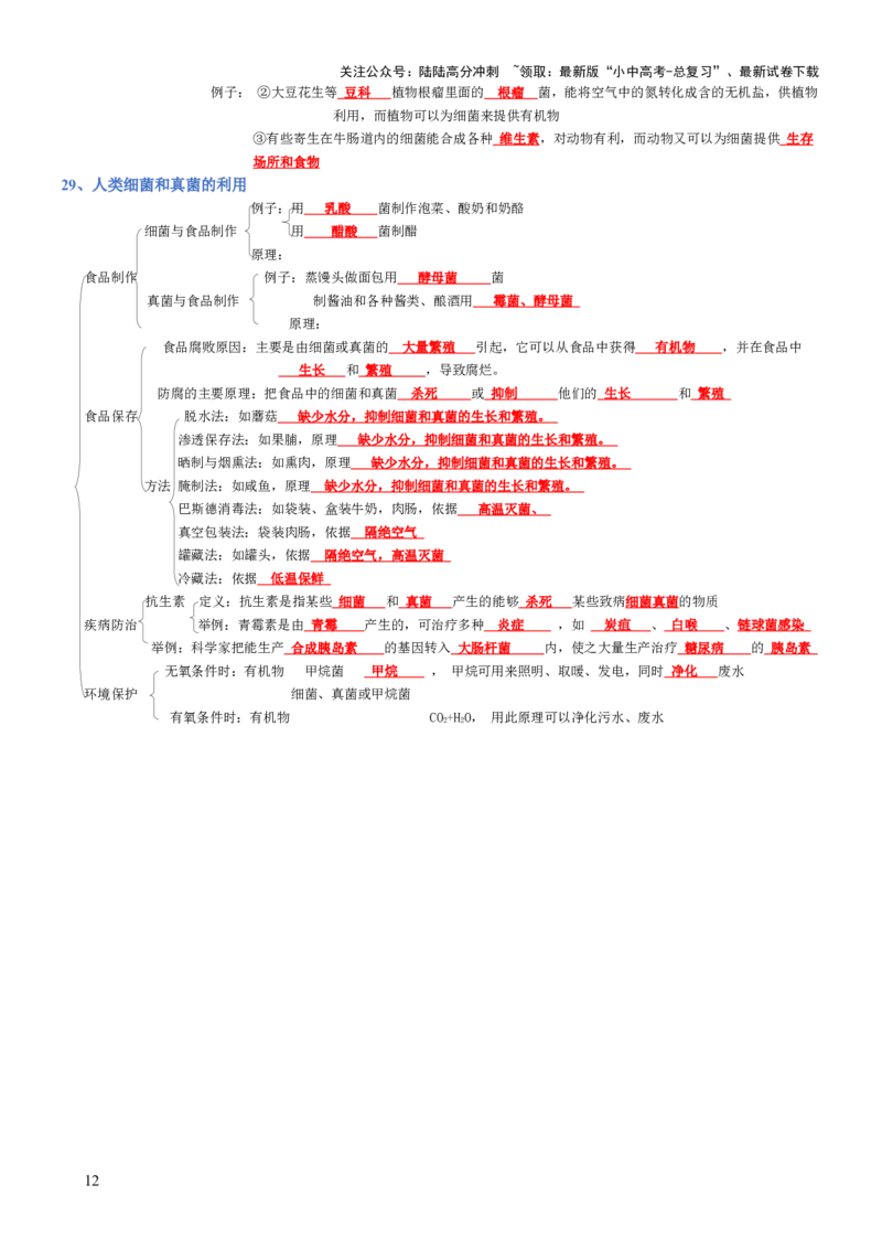 专题05生物圈中的其他生物（背诵版）_02中考总复习（2026版更新中）_08-生物-中考总复习_2025中考复习资料_2025年中考生物知识梳理_专题05生物圈中的其他生物_专题05生物圈中的其他生物