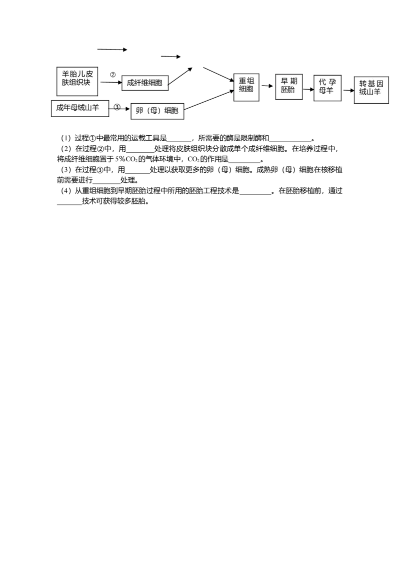 2012年高考真题生物（山东卷）（原卷版）_全国卷+地方卷_6.生物_1.生物高考真题试卷_2008-2020年_地方卷_山东高考生物08-21_山东高考生物_A4版