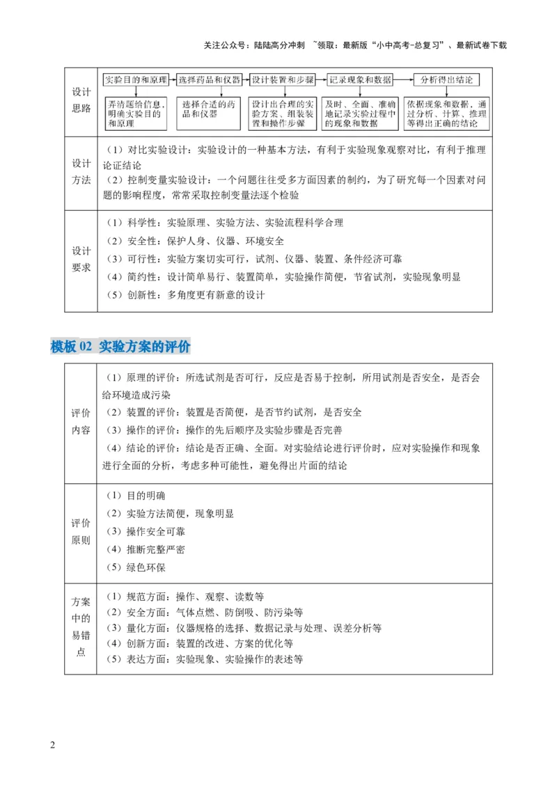 专题05实验方案的设计与评价（解析版）_02中考总复习（2026版更新中）_05-化学-中考总复习_2025年中考复习资料_2025年中考化学答题方法模板