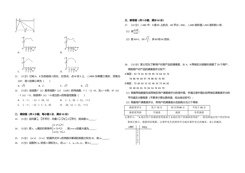 2015年全国统一高考数学试卷（理科）（新课标Ⅱ）（解析版）_全国卷+地方卷_2.数学_1.数学高考真题试卷_2008-2020年_全国卷_全国2卷（2008-2022）_高考数学（理科）（新课标ⅱ）_A3word版