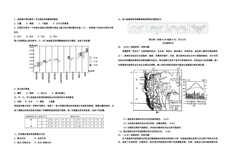 2015年高考真题地理（山东卷）（原卷版）_全国卷+地方卷_8.地理_1.地理高考真题试卷_2008-2020年_地方卷_山东高考地理08-21_山东高考地理_A3版
