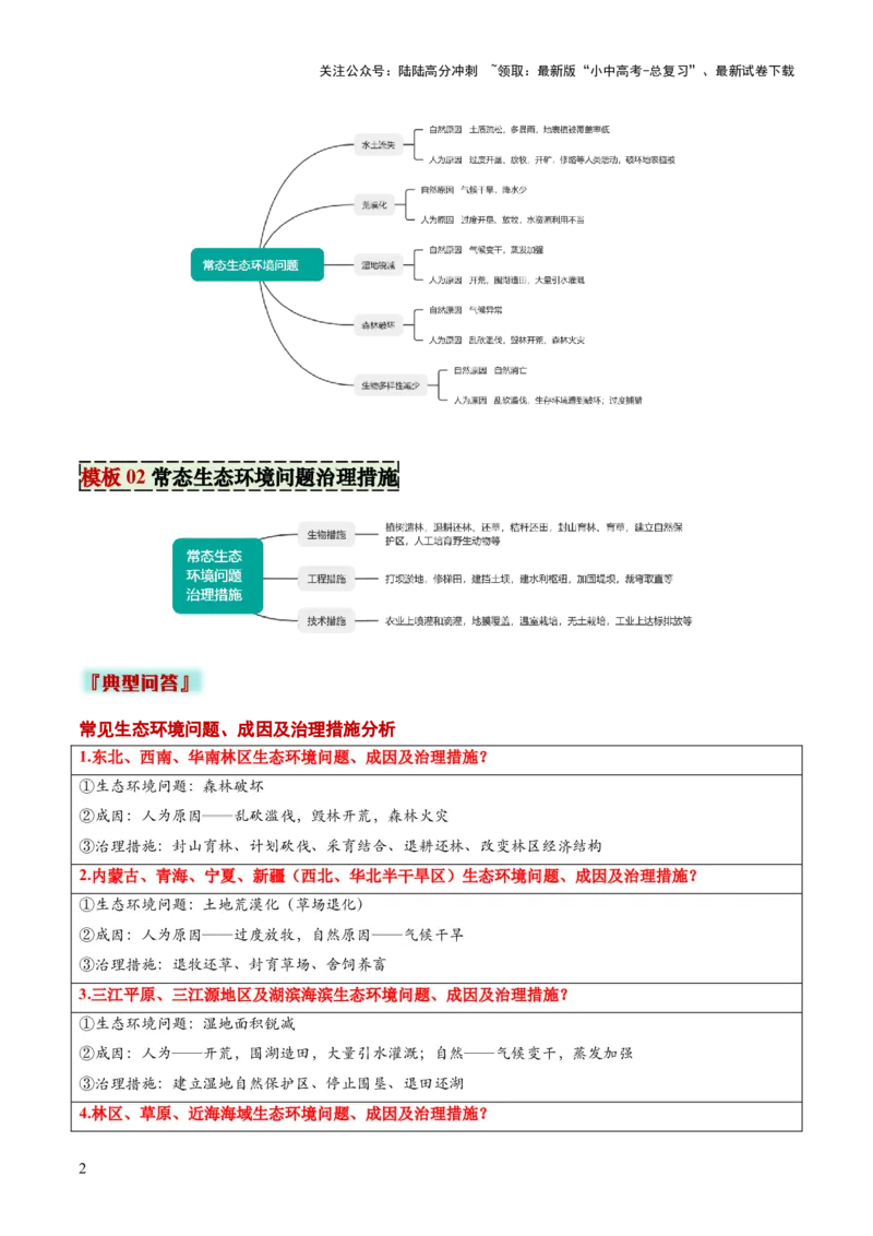 专题08区域生态环境问题类（答题模板）（解析版）_02中考总复习（2026版更新中）_09-地理-中考总复习_2025中考地理复习资料_2025年中考地理答题方法模板