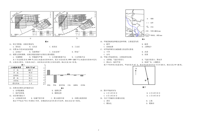 2012年高考地理试题及答案（海南卷）_全国卷+地方卷_8.地理_1.地理高考真题试卷_2008-2020年_地方卷_海南高考地理08-20_A3word版_PDF版（赠送）