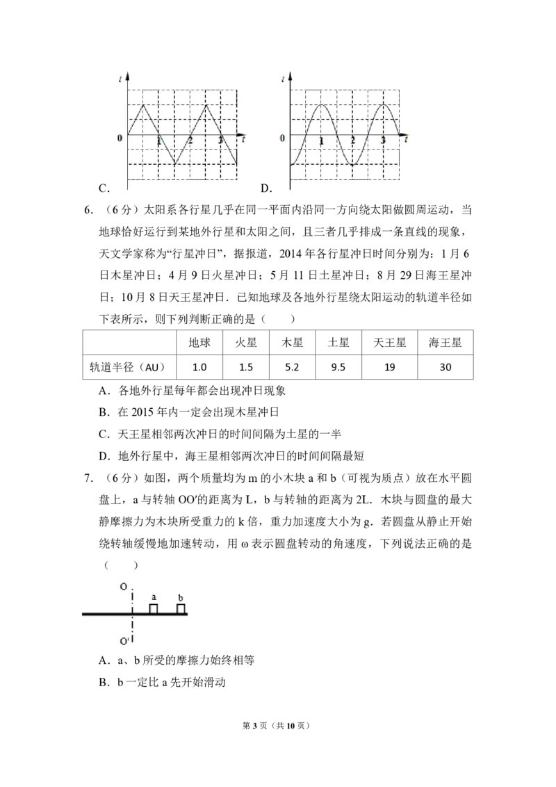 2014年全国统一高考物理试卷（新课标Ⅰ）（原卷版）_全国卷+地方卷_4.物理_1.物理高考真题试卷_2008-2020年_全国卷物理_全国统一高考物理（新课标ⅰ）08-21_A4word版_PDF版（赠送）