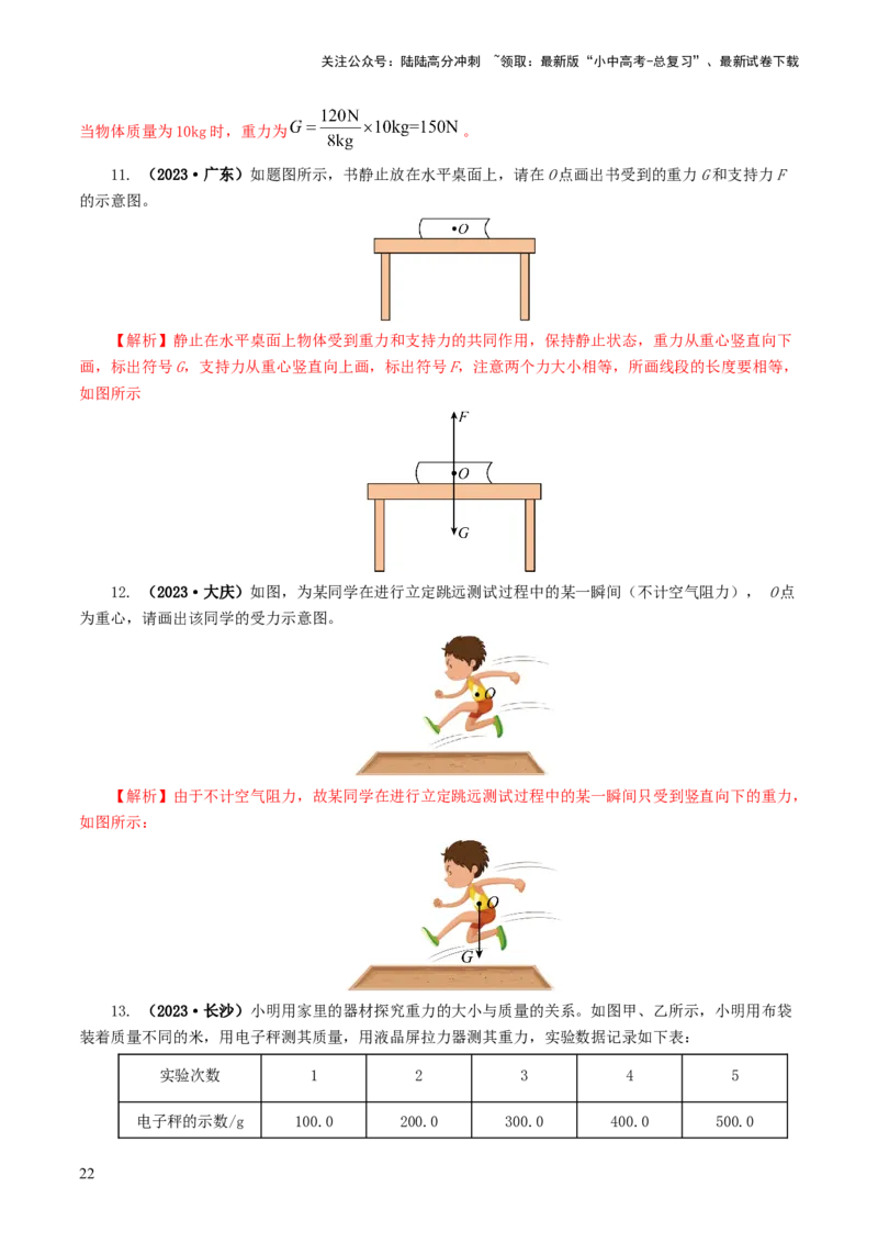 专题08力（8题型）（练习）（解析版）_02中考总复习（2026版更新中）_04-物理-中考总复习_2024年中考复习资料_一轮复习_课件+讲义+练习2024年中考物理一轮复习讲练测（全国通用）
