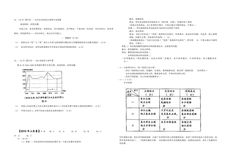 2010年高考真题历史（山东卷）（解析版）_全国卷+地方卷_7.历史_1.历史高考真题试卷_2008-2020年_地方卷_山东高考历史07-21_山东高考历史_A3版_pdf版