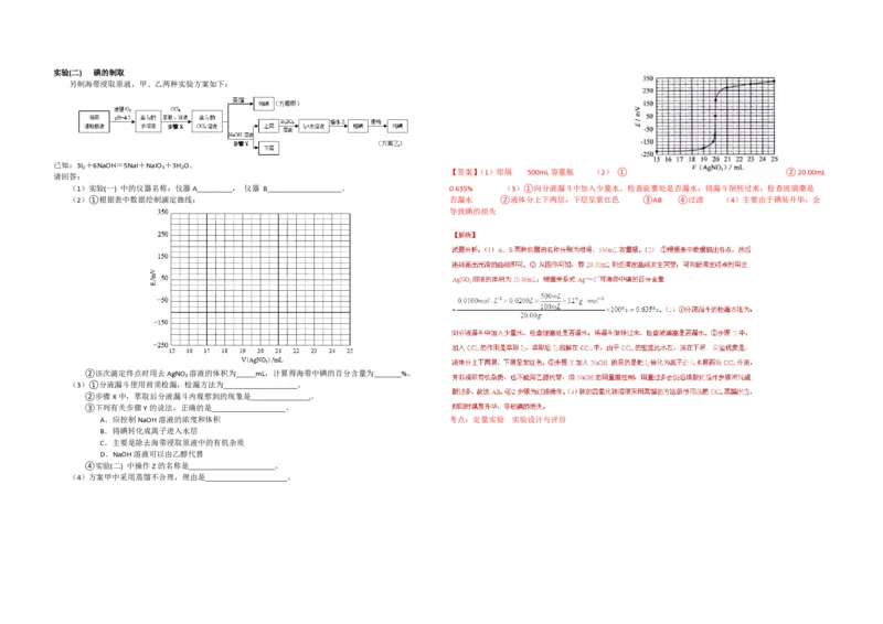 2015年浙江省高考化学6月（解析版）_全国卷+地方卷_5.化学_1.化学高考真题试卷_2008-2020年_地方卷_浙江高考化学2008-2021_A3word版_PDF版（赠送）