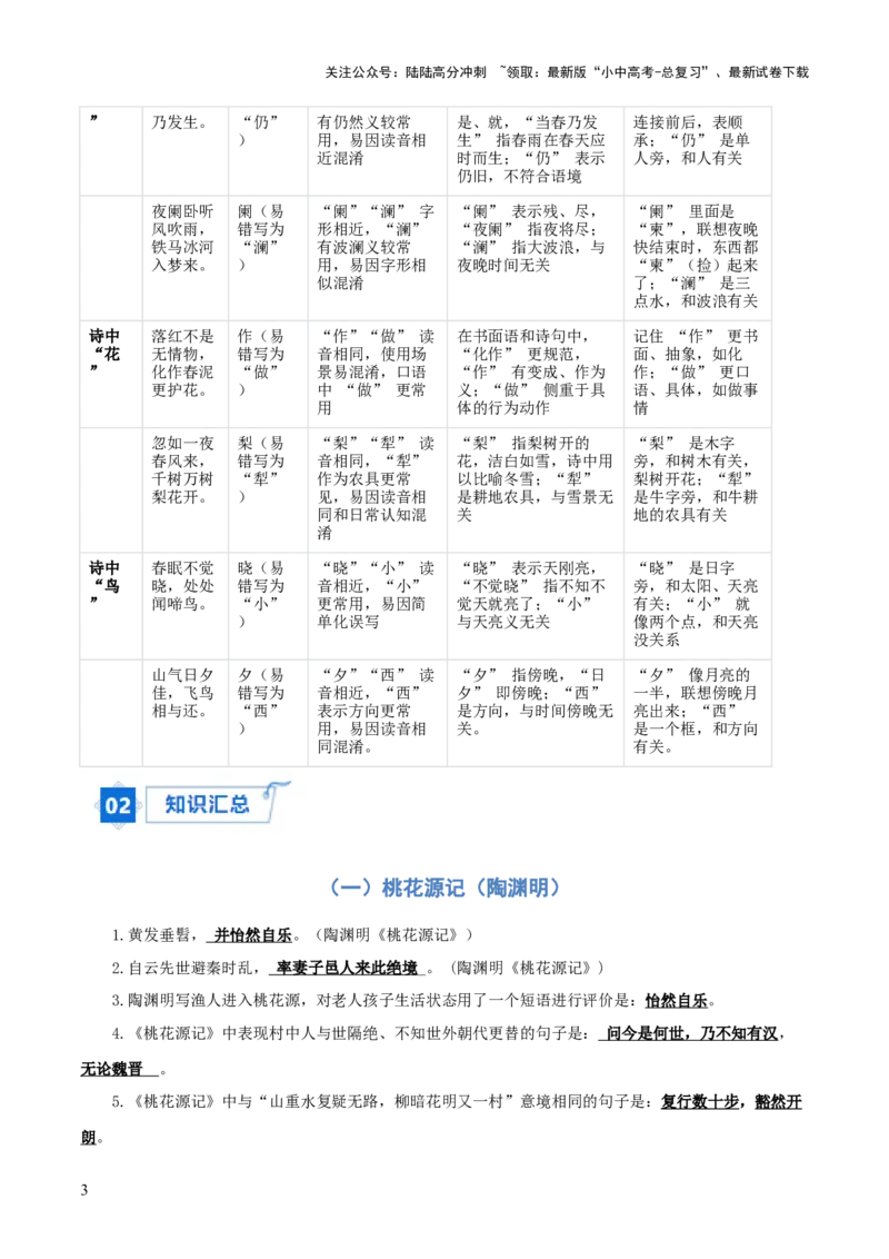 专题04：八年级下册古诗文默写（解析版）_02中考总复习（2026版更新中）_01-语文-中考总复习_2026年中考复习（更新中）_上好课备战2026年中考语文一轮复习之古诗文专题（全国通用）